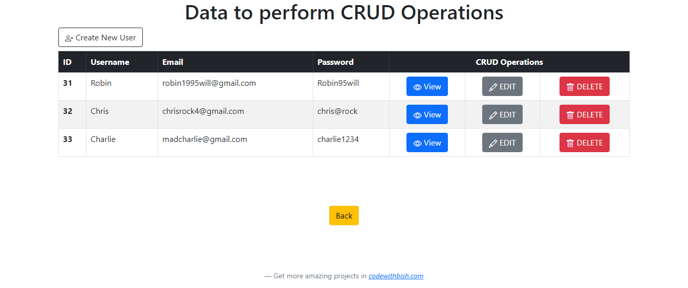 Create Read Update Delete Crud In Php And Mysql Using Php 5636